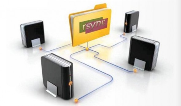 rysnc